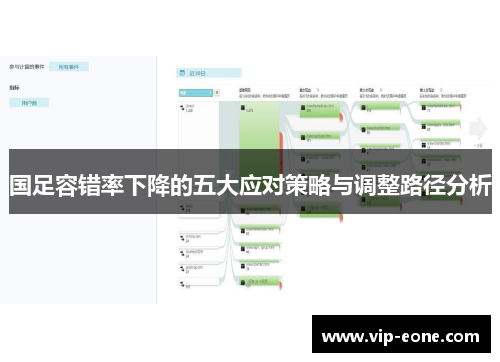 国足容错率下降的五大应对策略与调整路径分析