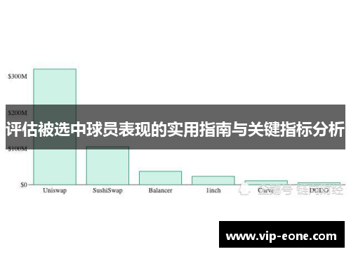评估被选中球员表现的实用指南与关键指标分析