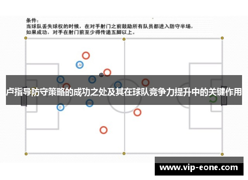卢指导防守策略的成功之处及其在球队竞争力提升中的关键作用
