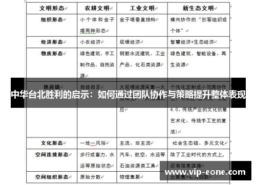 中华台北胜利的启示：如何通过团队协作与策略提升整体表现
