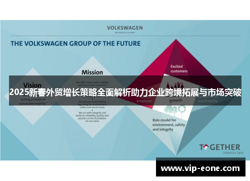 2025新春外贸增长策略全面解析助力企业跨境拓展与市场突破