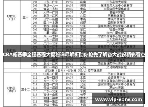 CBA新赛季全程赛程大揭秘详尽解析助你抢先了解各大战役精彩看点