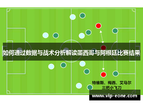 如何通过数据与战术分析解读墨西哥与阿根廷比赛结果