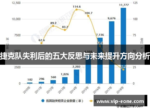 捷克队失利后的五大反思与未来提升方向分析